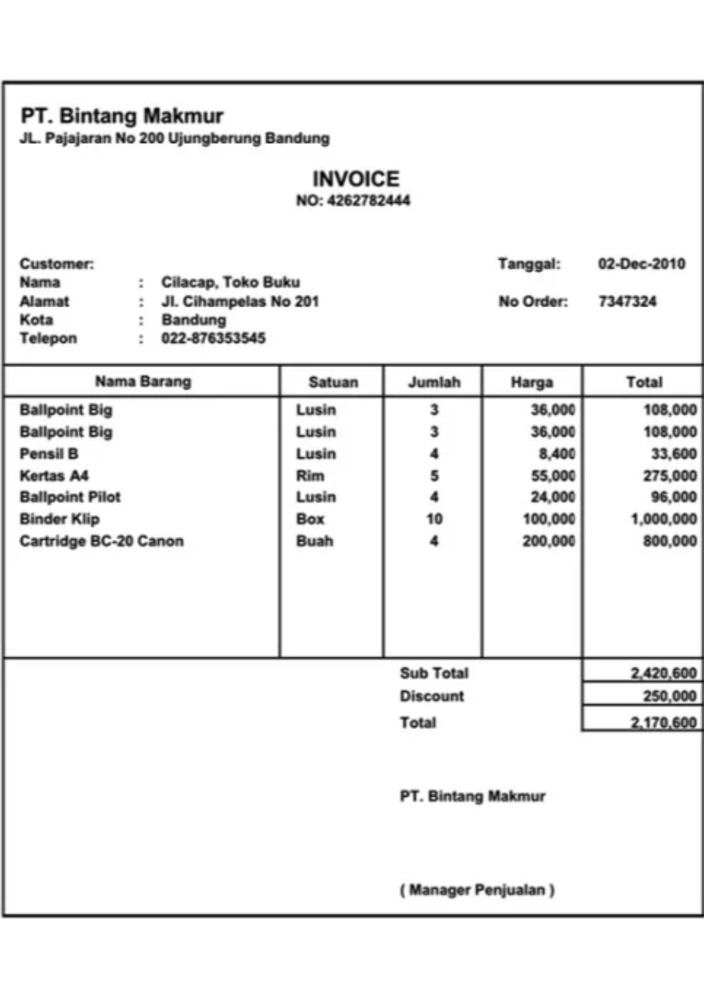 10 Contoh Invoice Tagihan Pembayaran untuk Jasa dan Barang