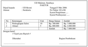 Contoh Invoice Tagihan Pembayaran Untuk Jasa Dan Barang Privy Blog