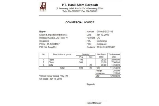 6 Contoh Faktur Penjualan Dan Cara Membuatnya 7665